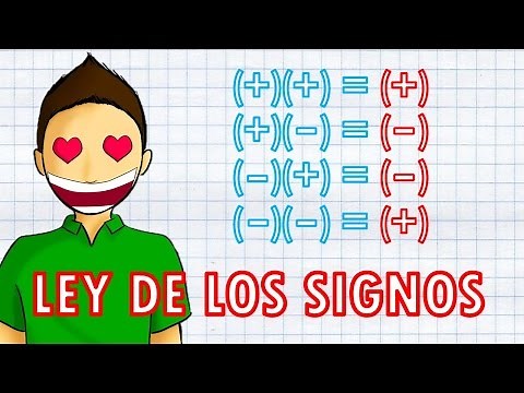 RULE OF SIGNS Super easy