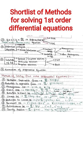 Methods for solving first order differential equations #maths #iitjam #gate #jrf