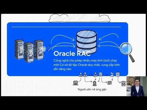 26. RAC Architecture | Tran Van Binh, Oracle Database Master