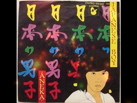 LA MUSIQUE DES ANNEES 80.....