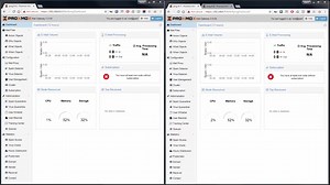 Create a cluster with Proxmox Mail Gateway