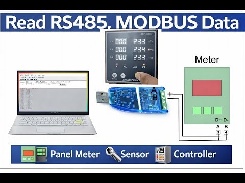 How to Read Modbus RTU RS485 Data Using PC, Panel Meter & Controller