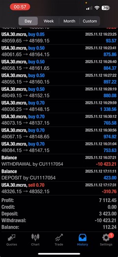 25 reactions · 23 comments | R1000 acc management WhatsApp 0785369018 | Nasdaq King Danger | Facebook