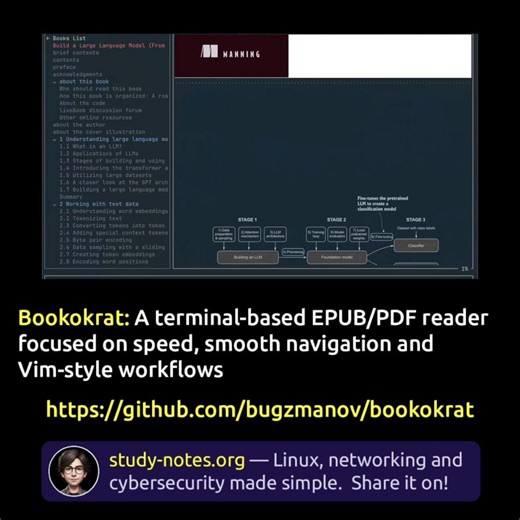 ✅ Bookokrat: a terminal ebook reader Bookokrat is a terminal-based EPUB and PDF reader that renders full layouts, images and math right in the console, with search, bookmarks and vim-style navigation 😎👆 It’s available for install on MacOS (via brew) and Linux Find high-res pdf ebooks with all my Linux related infographics at https://study-notes.org #linux #productivity #pdf #opensource #software