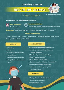 Health and Sickness Lesson Plans - ELL'S CLASS