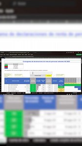 Este formato te permite llevar un control de los encargos de declaración de renta de persona natural diligenciando los datos de tus clientes, porcentaje de avance, fecha de vencimiento, etc. Además, podrás generar e imprimir de forma automática la cuenta de cobro de cada cliente. ➡️ Clic aquí para descargarlo: https://actualicese.com/formato-de-control-de-clientes-de-declaracion-de-renta-de-persona-natural/ | Actualícese | Facebook