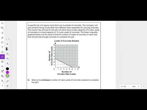 2022 Module 1 Problem 14 Algebra 1 PDE Item and Scoring Sampler
