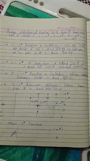 type of excitation in photochemistry paper msc 3rd sem chemistry