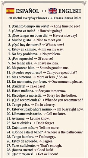30 Useful Everyday Spanish & English Phrases