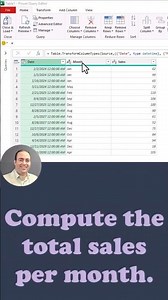 Sumif in Power Query: Calculate Sum of Monthly Sales