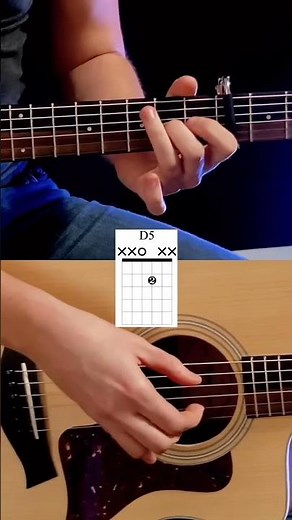 The Nights - Avicii | EASY Guitar Tutorial with CHORDS