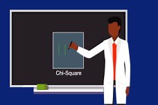 Chi-Square