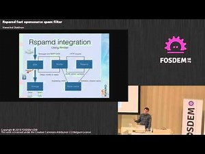 Rspamd: fast opensource spam filter