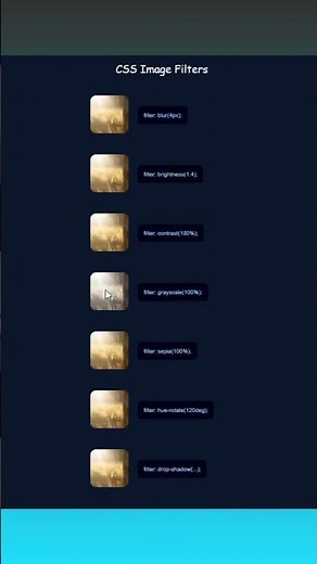 CSS Image Filters That Instantly Transform Your UI