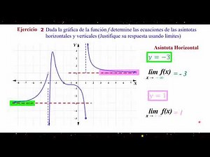 LIMITES AL INFINITO_EJEMPLOS