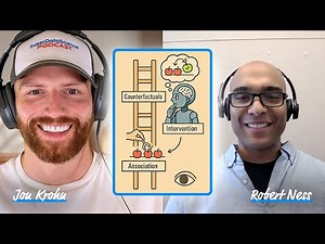 Judea Pearl’s "Ladder of Causation" Explained