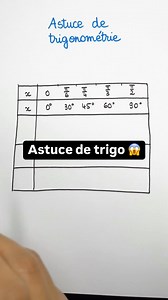 22K views · 7.5K reactions | #campusxyz #maths #trigonometry | Campus xyz | Facebook