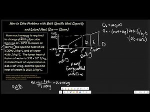 How to Solve Physics Problems with Both Specific Heat Capacity and Latent Heat (Physics & AP Phys)
