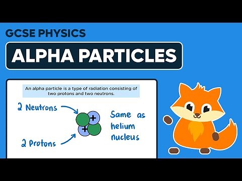 Alpha Particles - GCSE Physics