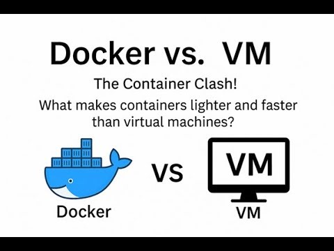 Docker vs. VM – The Container Clash!