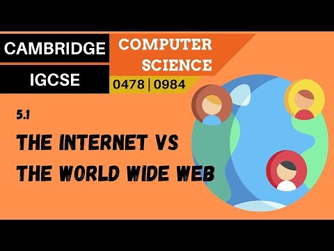55. CAMBRIDGE IGCSE (0478-0984) 5.1 Difference between the internet and the world wide web