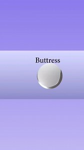 explanation of thread types | Arif Kurniawan