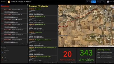 Location Enabling Project Collaboration & Management for Engineering Projects