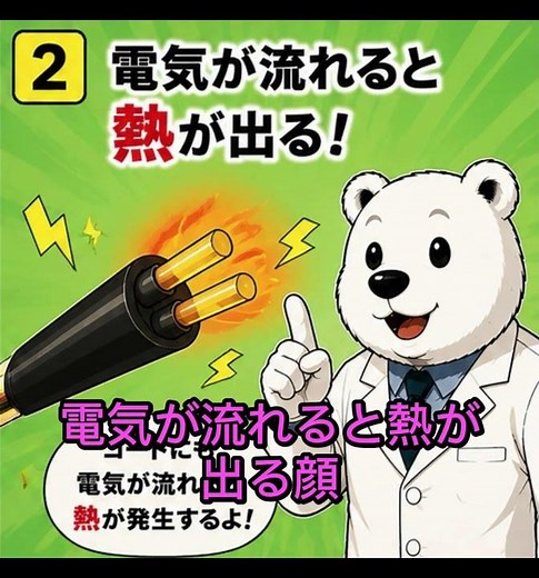 ⚡【電気雑学】なぜ延長コードを巻いたまま使うと危険なの？ #豆知識 #一分でわかる #電気