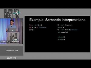 2019 LLVM Developers’ Meeting: M. Gottesman “Ownership SSA ”