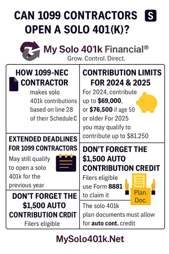 Can a 1099 Employee Open a Solo 401(k)? - My Solo 401k Financial