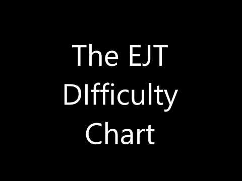 The EJT Difficulty Chart