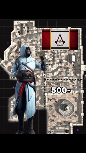 Exploring Assassin's Creed and Jerusalema Dance Challenge