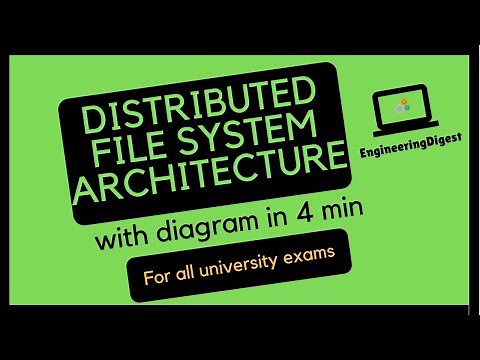 Distributed File Systems | Architecture of distributed File | Distributed Resource Management