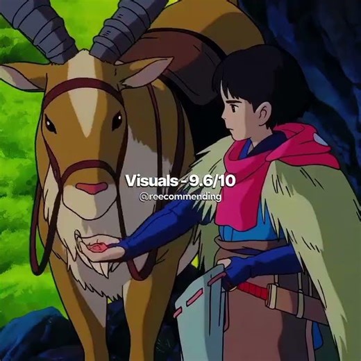 ANIME NAME : Princess Mononoke (Mononoke-hime) #anime #princessmononoke #studioghibli #mononokehime