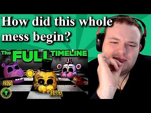 Game Theory: FNAF, The ULTIMATE Timeline (Foundations of Freddy's) - @GameTheory Reaction