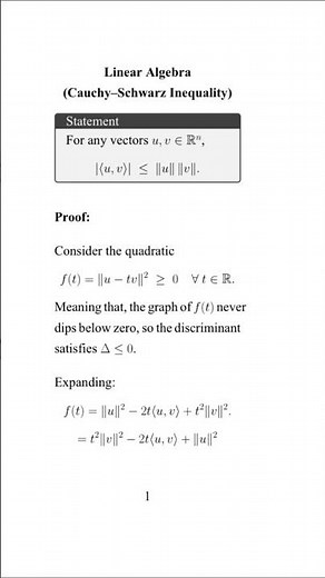 Cauchy–Schwarz Inequality Proof | Linear Algebra