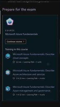 How I Passed the AZ-900 Exam in Just 2 Days! | Beginner's Guide to Azure Certification