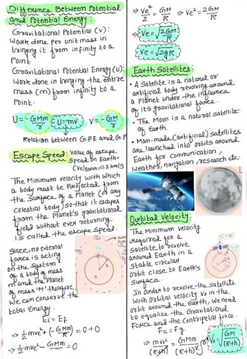 gravitational class 11th notes #physics #class11 #notes note