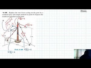 4–108 Force System Resultants (Chapter 4: Hibbeler Statics) Benam Academy