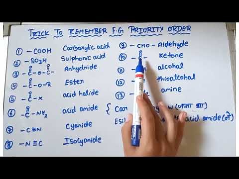 Trick to remember|| functional group priority order