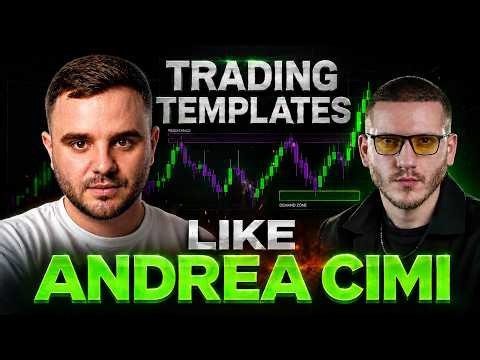 How to trade like ANDREA CIMI – Ready to Use ATAS Template !