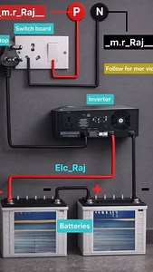 24V Inverter Connection Diagram with 2 Batteries (Series Connection) – Complete Step by Step Wiring Guide”@_m.r_raj__#electricalwork #electronicsengineering #microcontroller #electricalcontractor #electricallife | Elc Raj