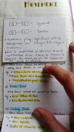 Short Note #neet #shortnote #biology#shorts