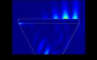 纳米光学：表面等离激元SPPs的产生