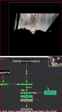 The Burning Horizon - Full CG Shot Lookdev in Nuke - Creating a WetMatte in Nuke