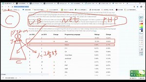 2020最新pycharm安装教程，贼详细，赶紧收藏起来吧，还有破解码哦！