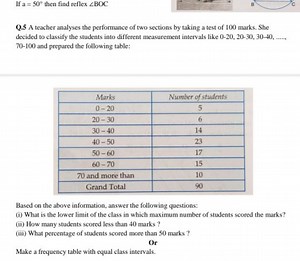 If \mathrm { a } = 50 ^ { \circ } then find reflex \angle \math... | Filo