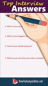 58K views · 629 reactions | ACE EVERY INTERVIEW: WINNING RESPONSES TO COMMON QUESTIONS Master the answers that turn interviews into offers, from “Tell me about yourself” to “What’s your biggest weakness?” | Online Training for Everyone | Facebook