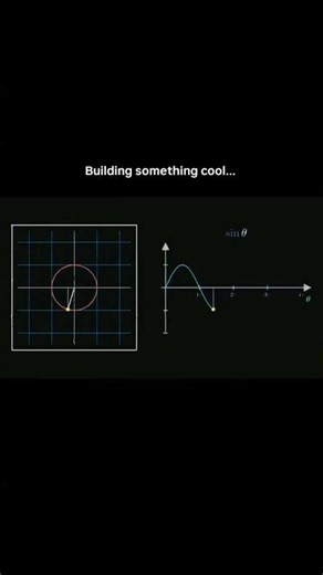 Building Something Cool From Scratch