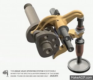Ducati Desmo Valve System on Make a GIF